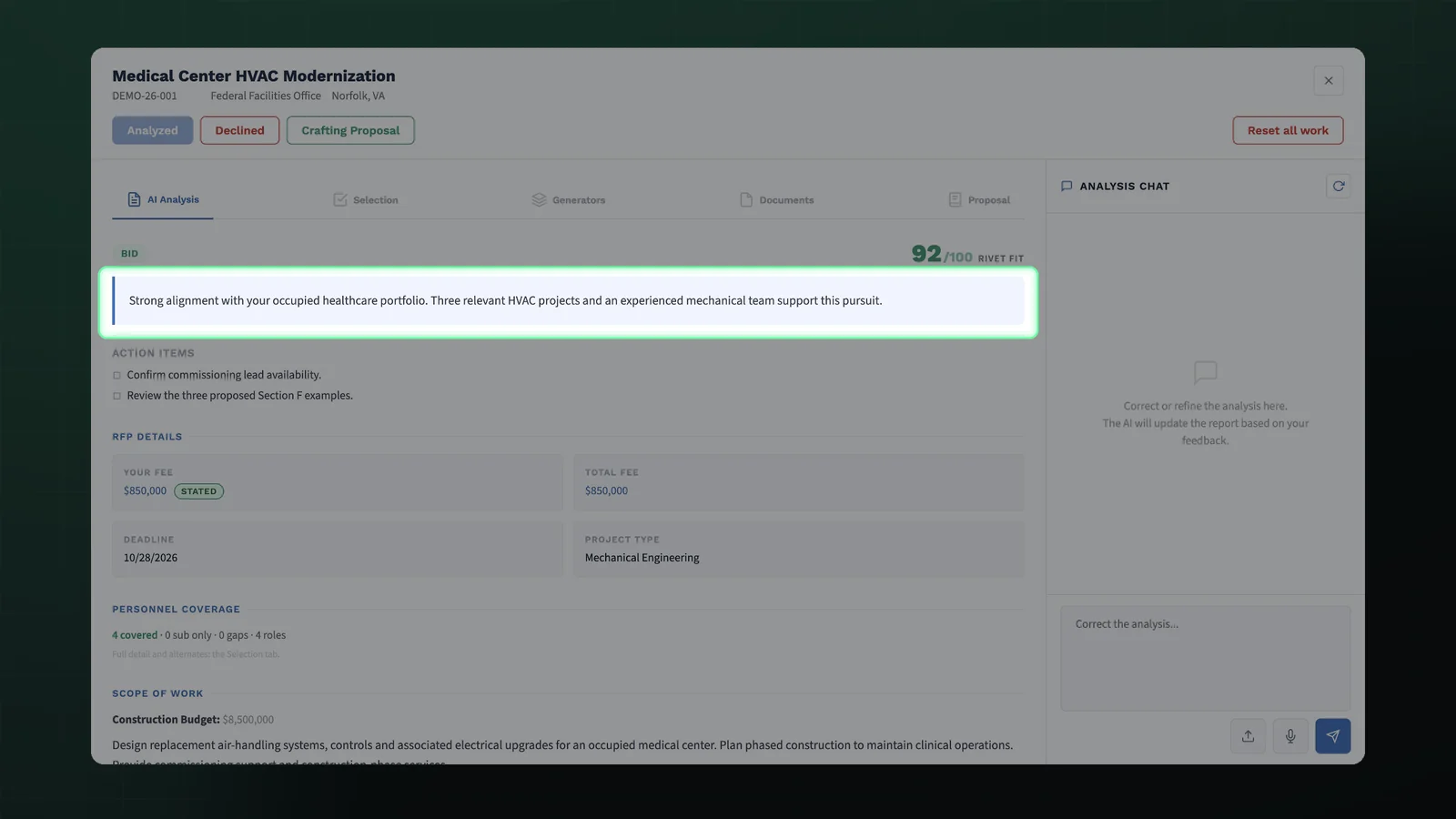 Actual dashboard: bid recommendation, fit score, and action items